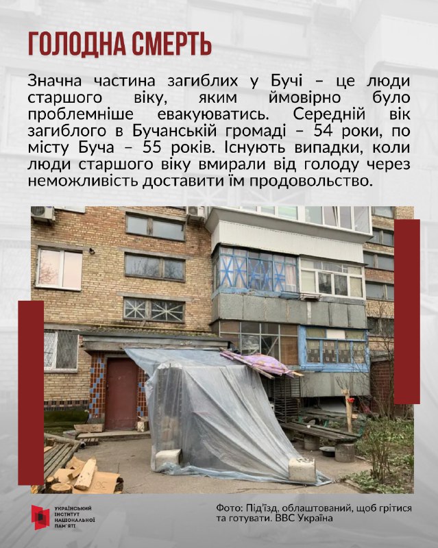 31 березня – третя річниця визволення міста Бучі від російських окупантів 31 березня – третя річниця визволення міста Бучі від російських окупантів