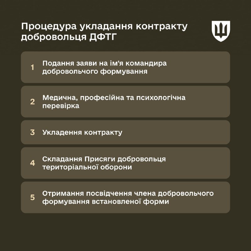 ❗️Пам’ятаєте, раніше писали, що всі охочі зможуть офіційно збивати ворожі дрони за гроші ❗️Пам’ятаєте, раніше писали, що всі охочі зможуть офіційно збивати ворожі дрони за гроші